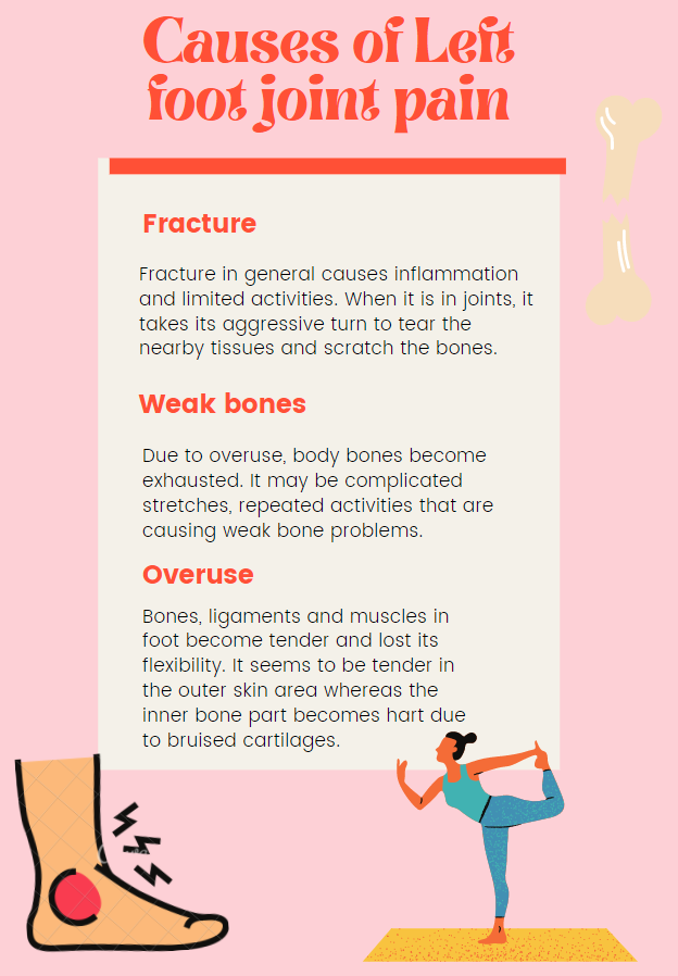 icd-10-left-foot-pain-causes-symptoms-and-treatment-2023